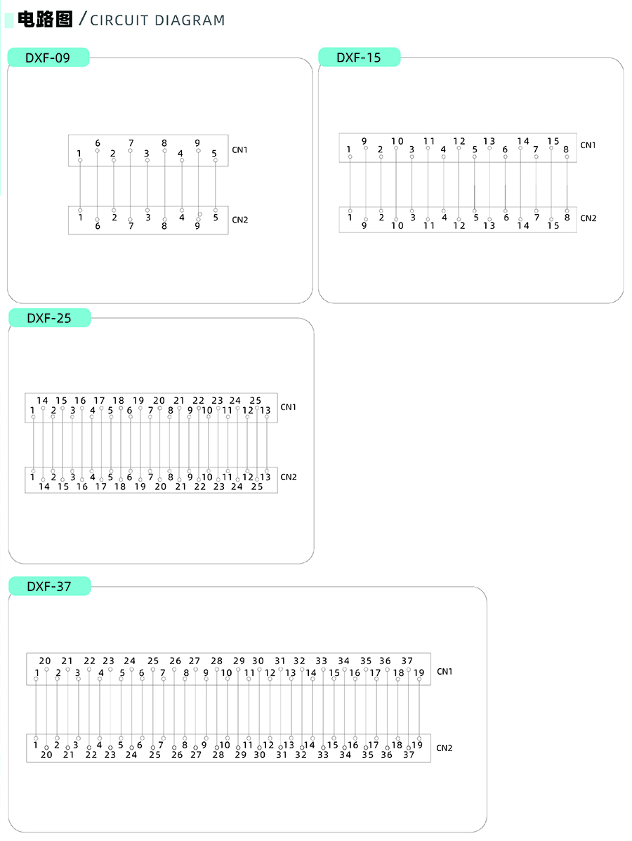 DXF - 我的网站