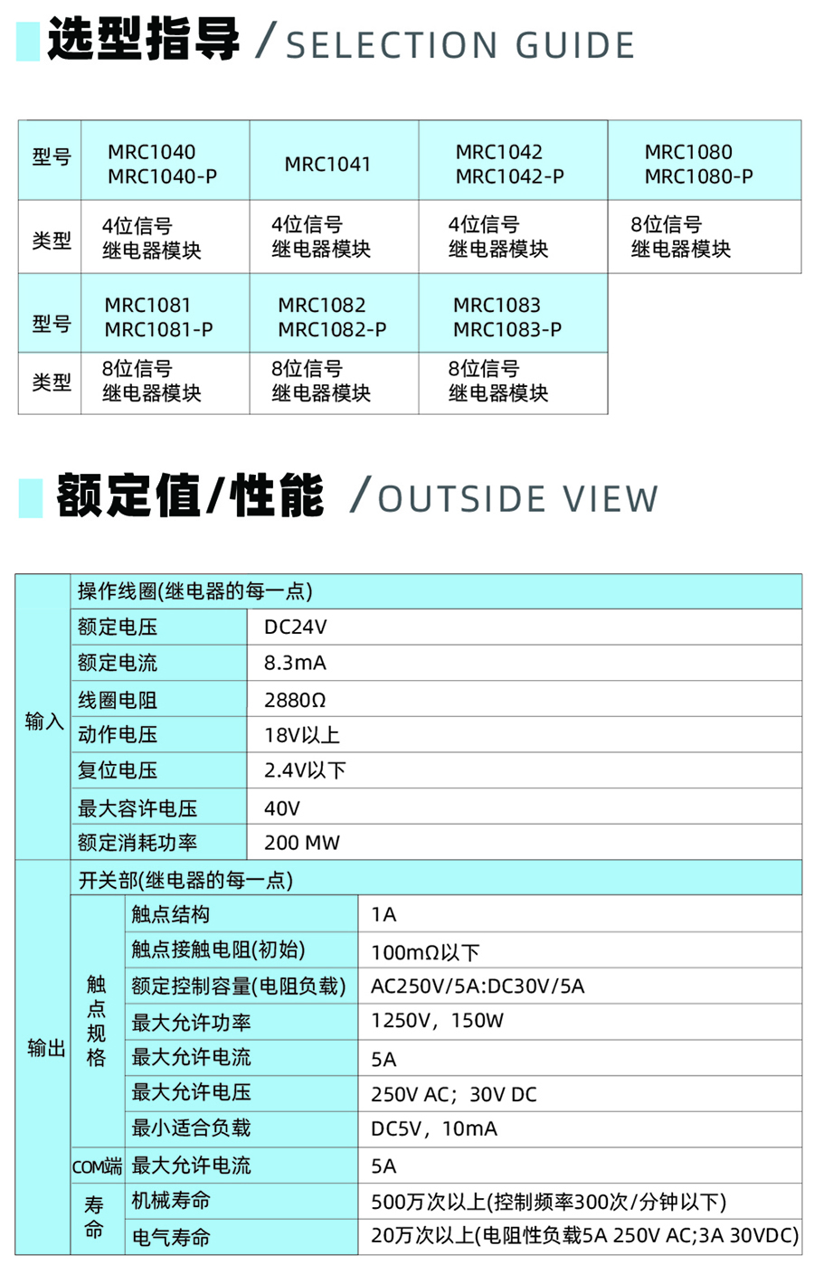MRC1083 MRC1083-P - 我的网站